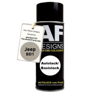 Für Jeep BD1 Light Greystone Spraydose Basislack...