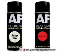 Spraydose für Jeep 620 Vento Grey Metallic Basislack...
