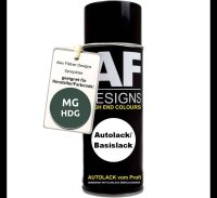Für MG HDG Sage Green Spraydose Basislack...