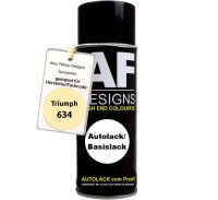 Für Triumph 634 Sorbet Spraydose Basislack...