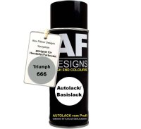 Für Triumph 666 Silver Thistle Metallic Spraydose...