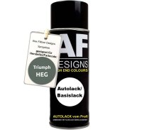 Für Triumph HEG Sage Green Metallic Spraydose...