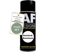 Für Triumph HFT Alumina Green Spraydose Basislack...