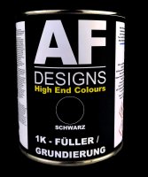 Acryl Füller 1KG schwarz Füller Grundierung...