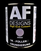 Acryl Füller 1KG grau Füller Grundierung...