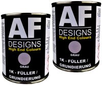 Acryl Füller 2x 1KG grau Füller Grundierung...