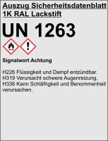 Lackstift RAL 9001 CREMEWEISS glänzend 20ml...