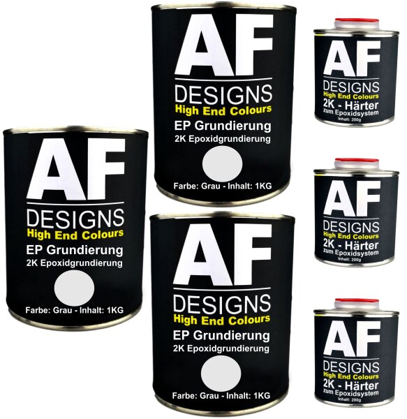 Epoxidfüller 3 x 1,20kg 2K Grundierung Füller EP Füller in grau für Autolack Rostschutz