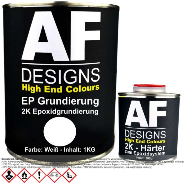 Epoxidfüller 1,20kg 2K Grundierung Füller EP Füller in weiß für Autolack Rostschutz