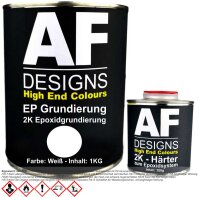 Epoxidfüller 1,20kg 2K Grundierung Füller EP...
