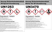 Epoxidfüller 1,20kg 2K Grundierung Füller EP...