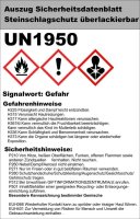 Steinschlagschutz / Unterbodenschutz grau 1kg...