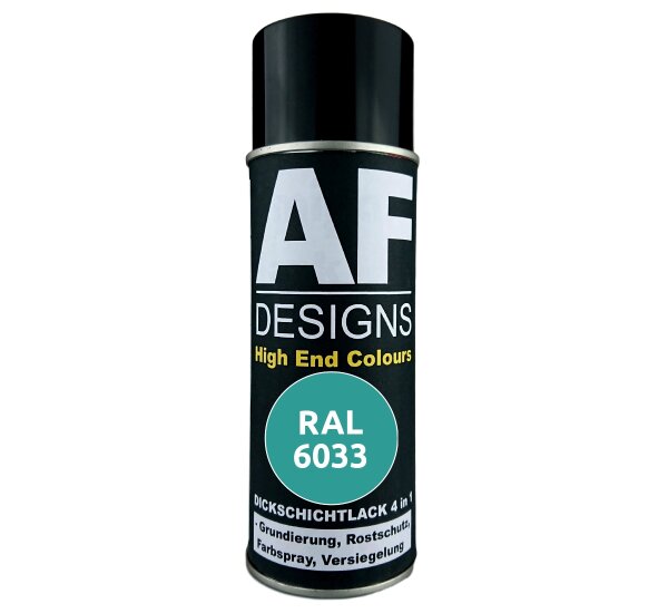 RAL 6033 Minttürkis